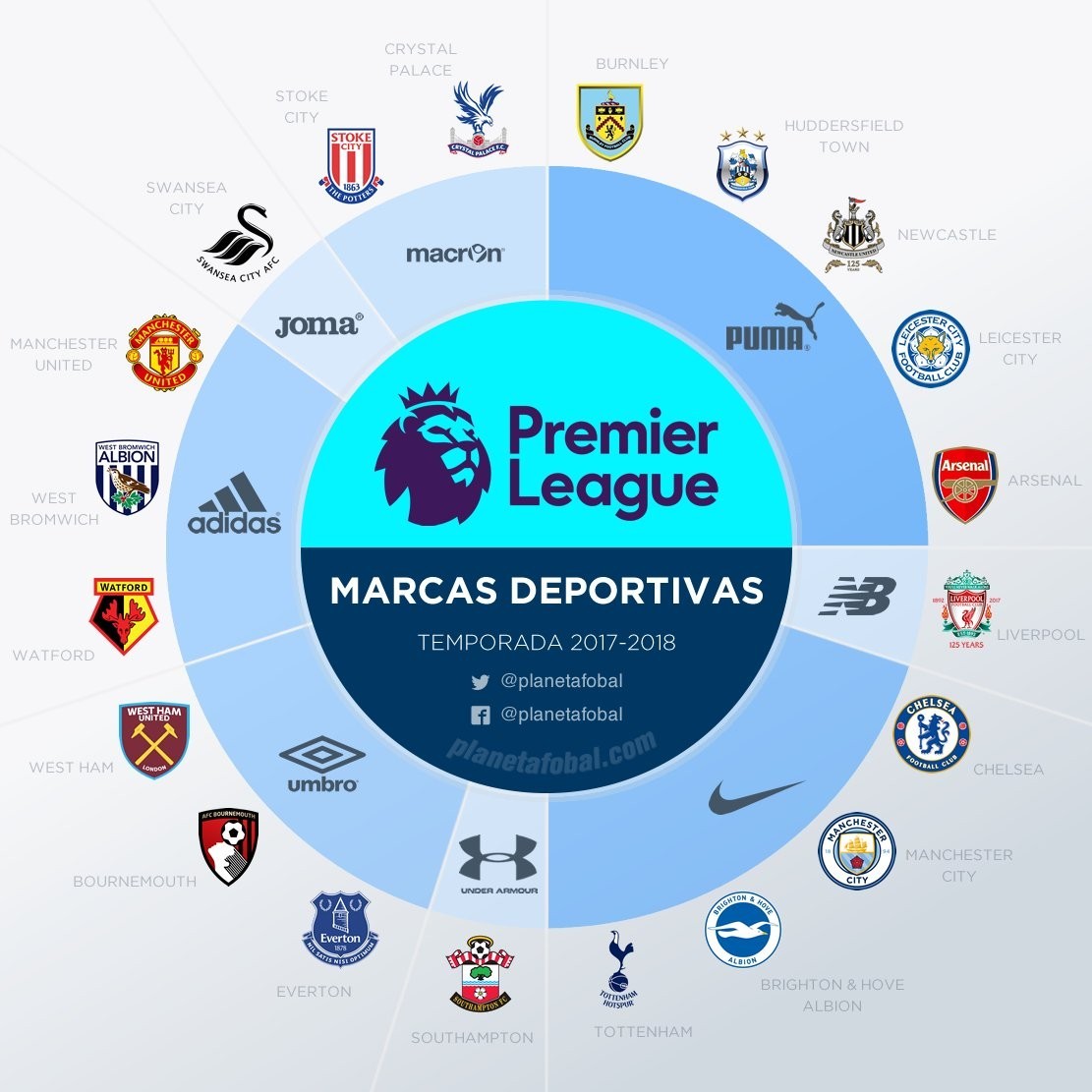 军窗口与阵 军窗口与阵